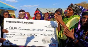 200 women in Marsabit get NGO’s business startup funds